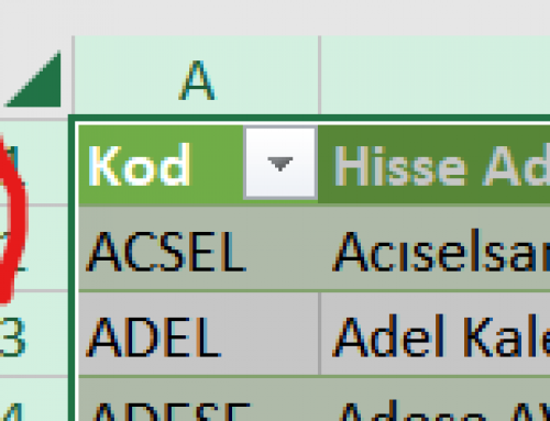 Günsonu hisse senedi kapanış verilerini excel ile çekme