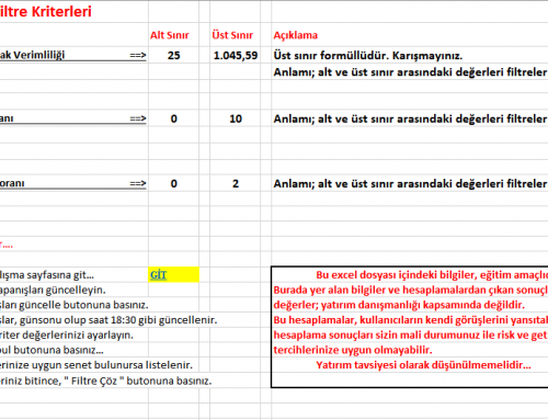 Temel Analiz ile birkaç kriterde hisse bulmak